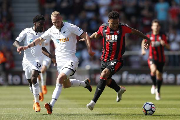 的用户黏性 的用户黏性