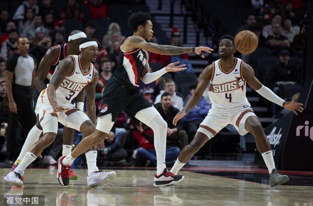 重要里程碑 重要里程碑